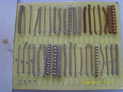 金屬圓網鏈 型號、應用與供應商介紹